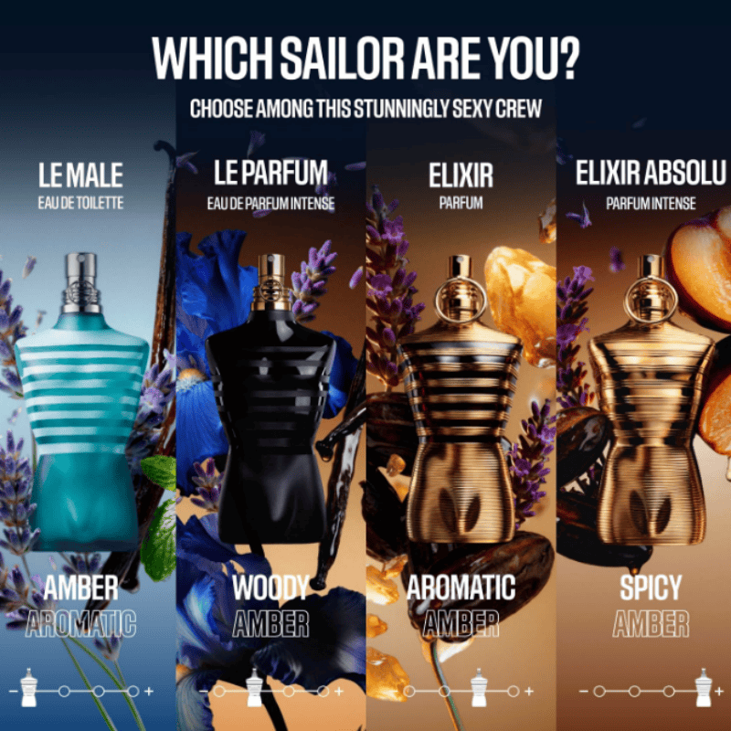 น้ำหอม Jean Paul Gaultier Le B - Jeans บทวิจารณ์และราคา